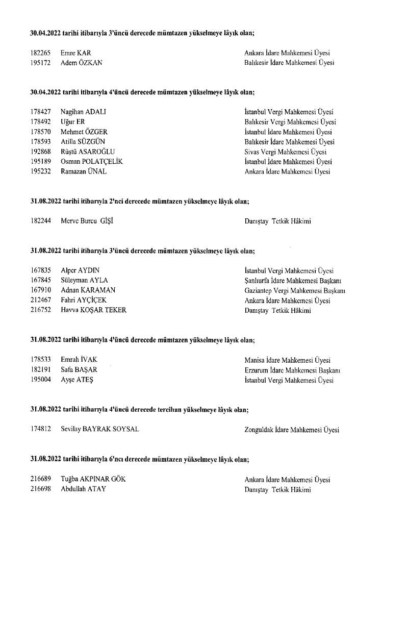 HSK’nın ‘görevde yükselme’ kararları Resmi Gazete’de! - Sayfa 36