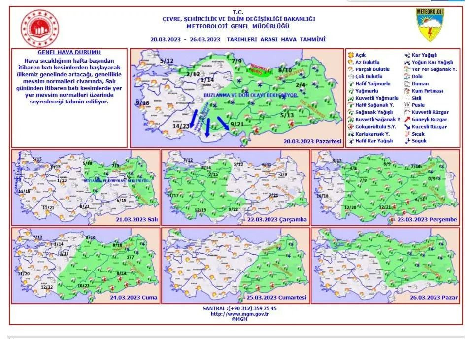 İşte 81 ilde hava durumu! 7 günlük tahmin raporu… - Sayfa 9