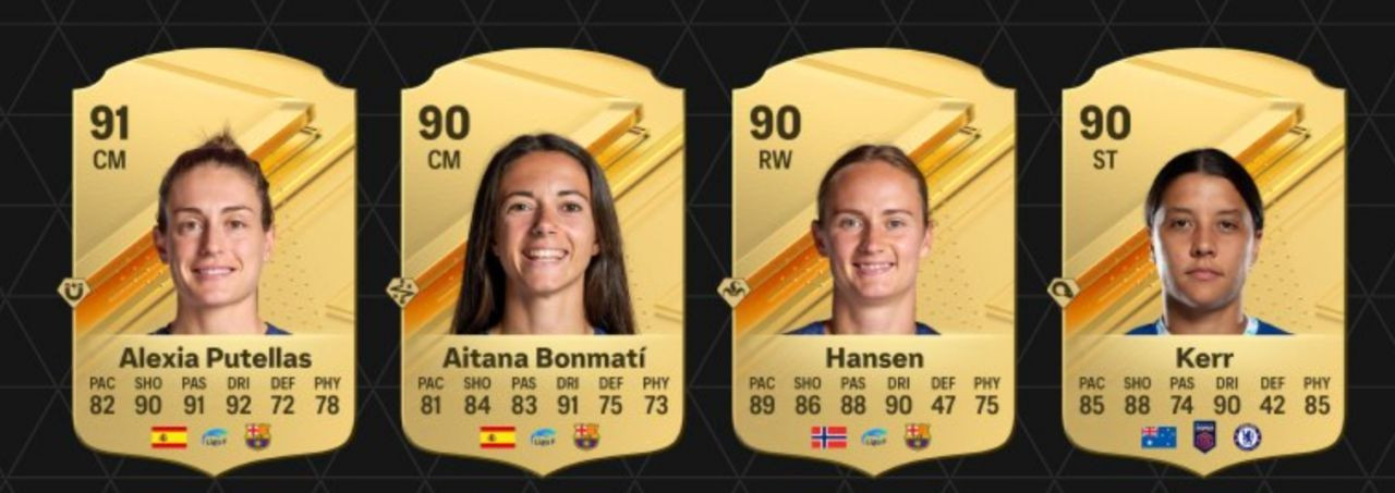 EA Sports FC 24'ün en iyi futbolcuları belli oldu! İşte oyuncu reytingleri... - Sayfa 7