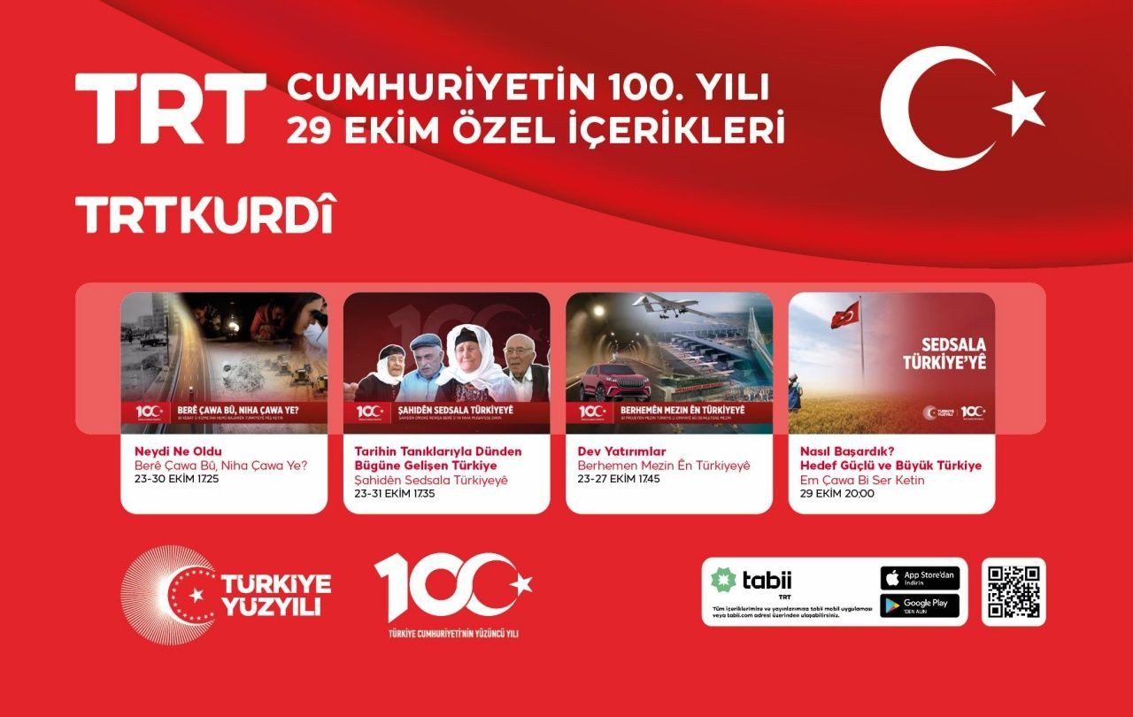TRT'den 100. yıl eleştirilerine cevap! - Sayfa 11