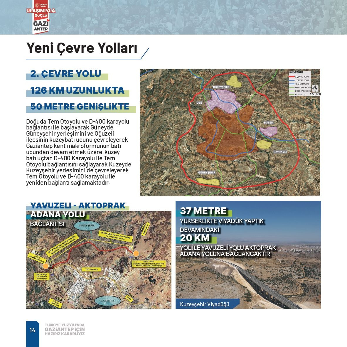 Fatma Şahin, Gaziantep'e çağ atlatacak yeni projelerle geliyor - Sayfa 8