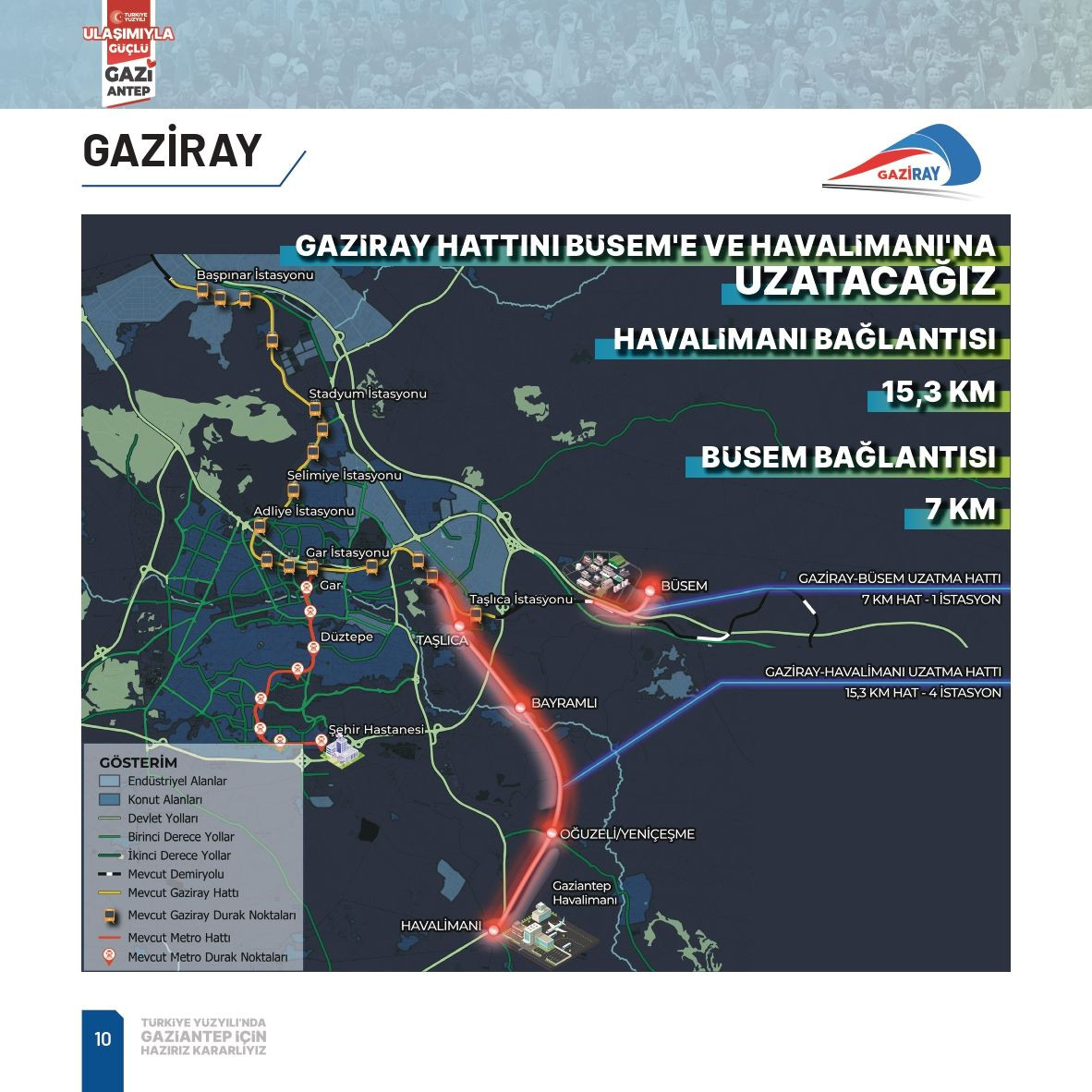 Fatma Şahin, Gaziantep'e çağ atlatacak yeni projelerle geliyor - Sayfa 9