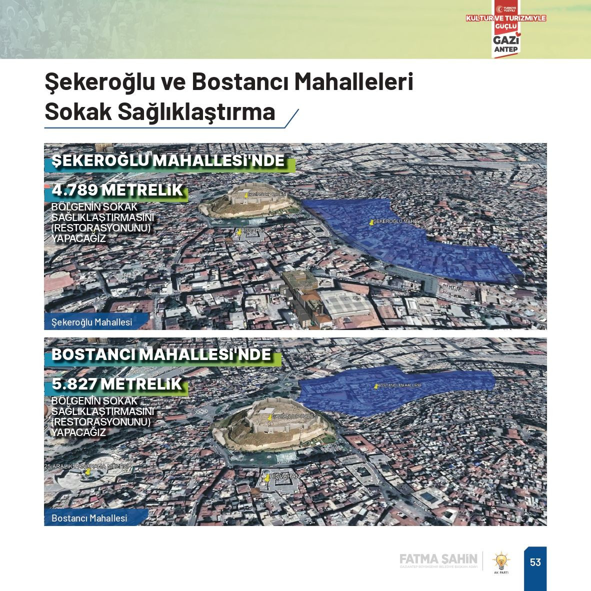 Fatma Şahin, Gaziantep'e çağ atlatacak yeni projelerle geliyor - Sayfa 44