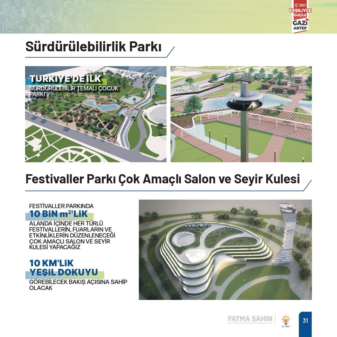 Fatma Şahin, Gaziantep'e çağ atlatacak yeni projelerle geliyor - Sayfa 19