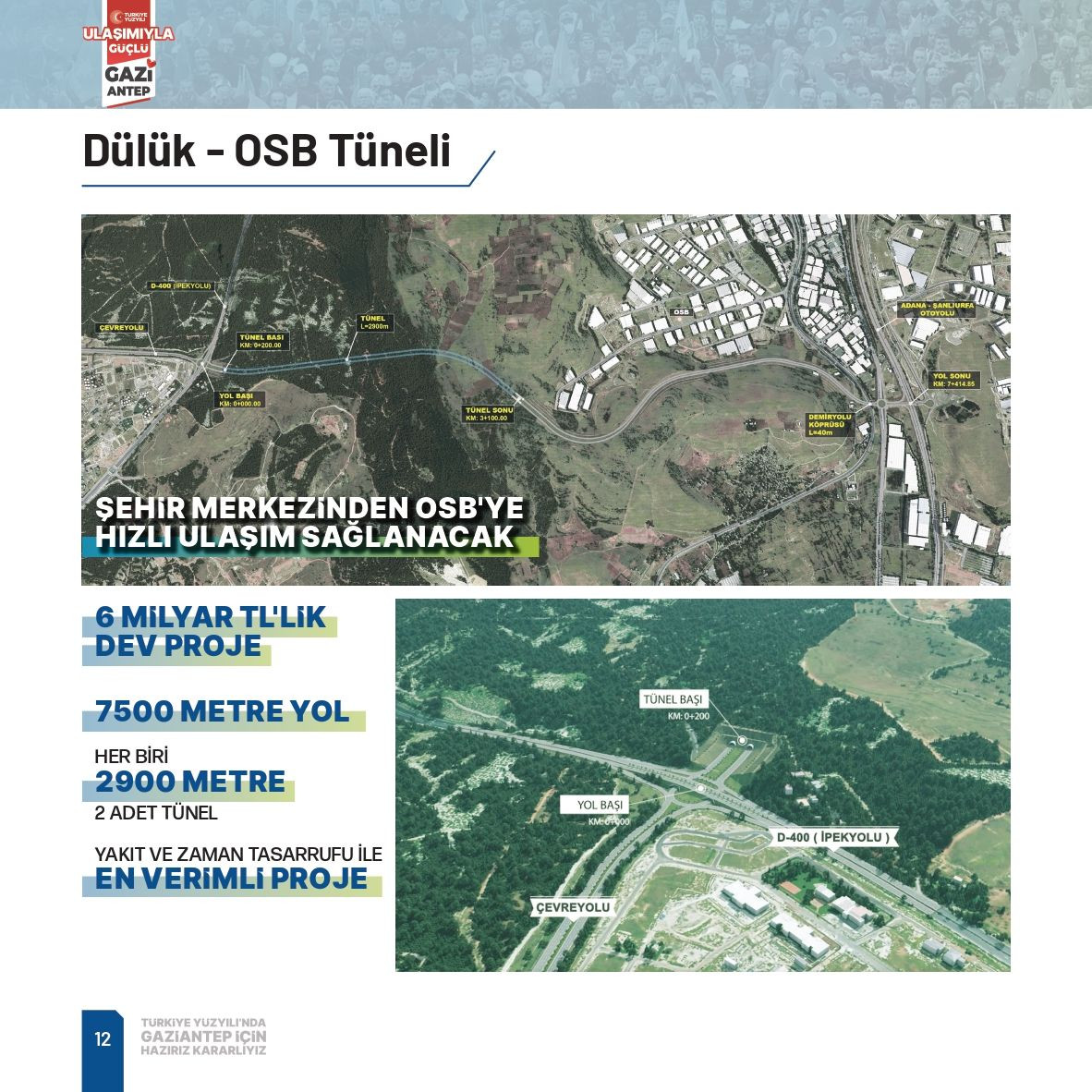 Fatma Şahin, Gaziantep'e çağ atlatacak yeni projelerle geliyor - Sayfa 14