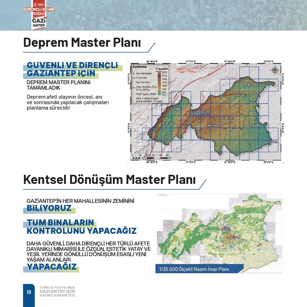 Fatma Şahin, Gaziantep'e çağ atlatacak yeni projelerle geliyor - Sayfa 13
