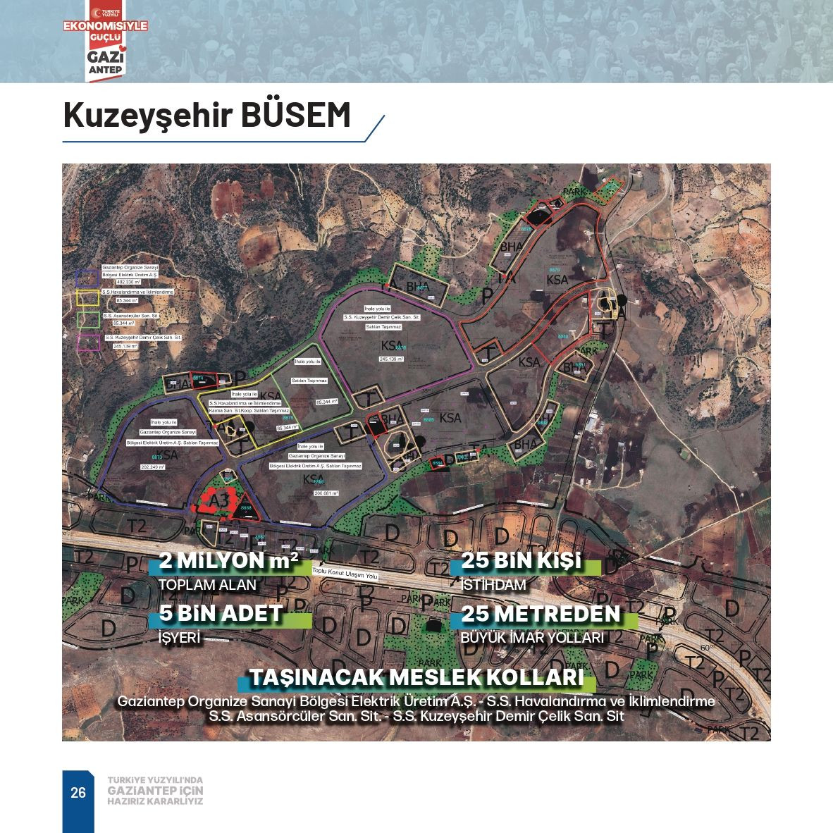 Fatma Şahin, Gaziantep'e çağ atlatacak yeni projelerle geliyor - Sayfa 23