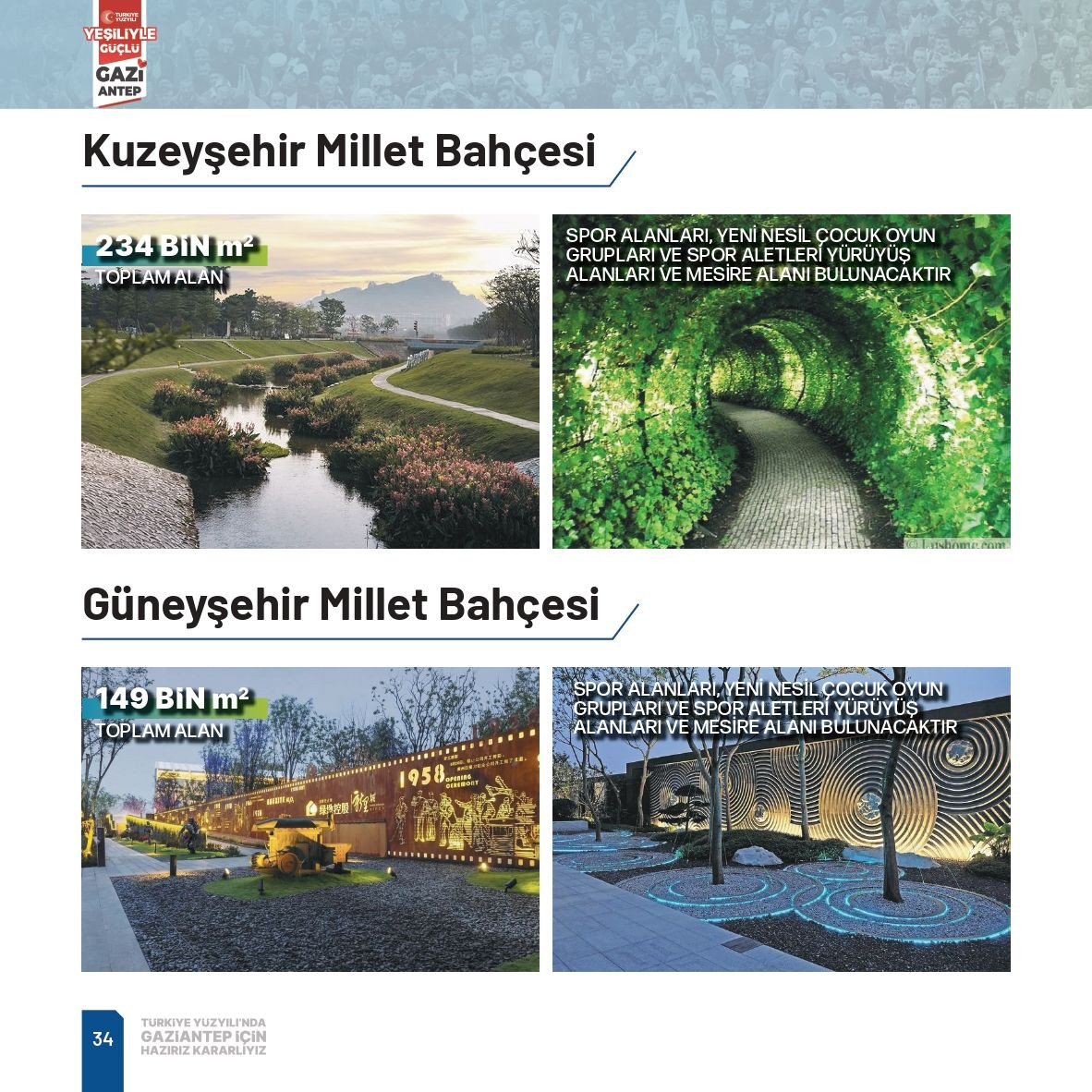 Fatma Şahin, Gaziantep'e çağ atlatacak yeni projelerle geliyor - Sayfa 22