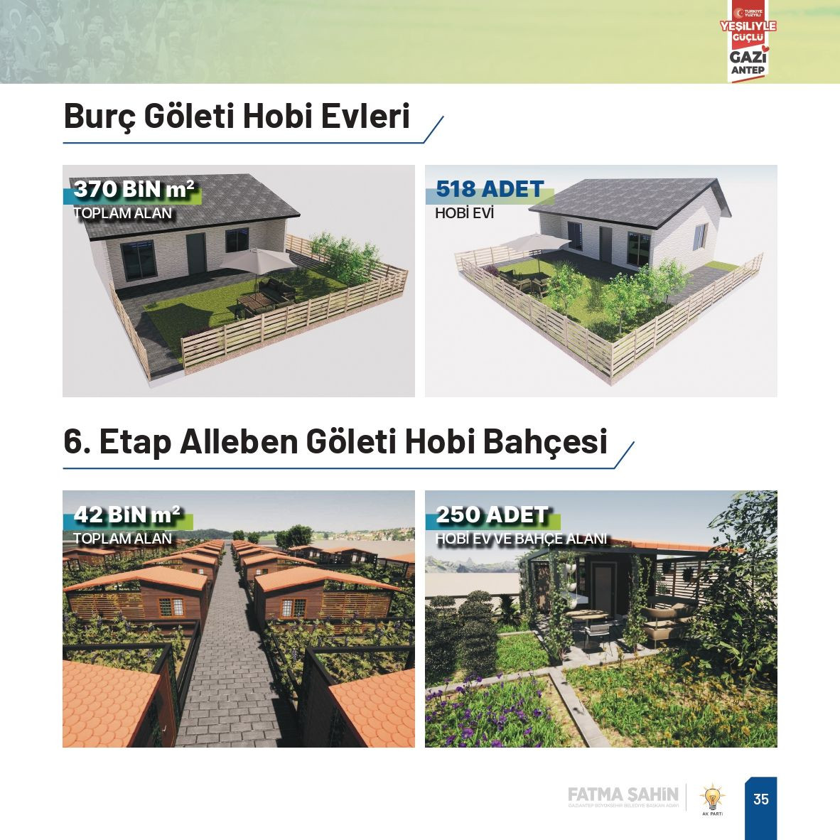 Fatma Şahin, Gaziantep'e çağ atlatacak yeni projelerle geliyor - Sayfa 57
