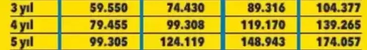 Milyonlar dört gözle bekliyordu! Çalışanların tazminatları hesaplandı: İşte güncel maaşlara göre cebinize girecek o para... - Sayfa 25