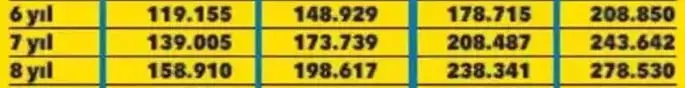 Milyonlar dört gözle bekliyordu! Çalışanların tazminatları hesaplandı: İşte güncel maaşlara göre cebinize girecek o para... - Sayfa 26
