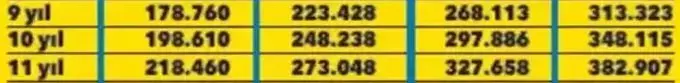 Milyonlar dört gözle bekliyordu! Çalışanların tazminatları hesaplandı: İşte güncel maaşlara göre cebinize girecek o para... - Sayfa 27