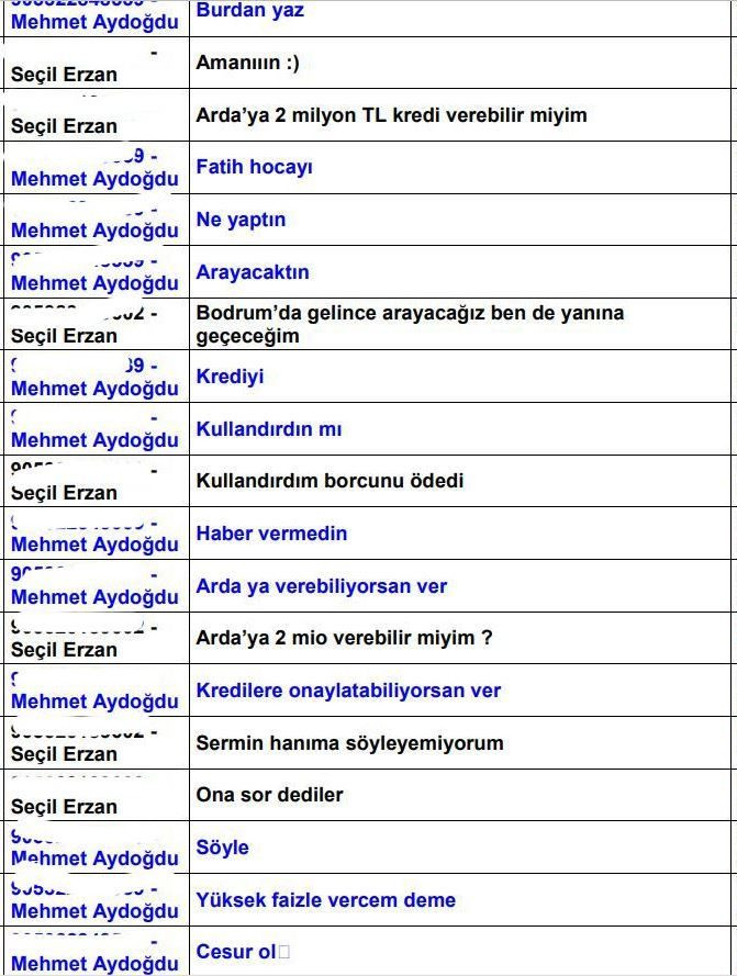 Seçil Erzan davasında yeni kayıtlar ortaya çıktı! İşte Arda Turan ve Selçuk İnan detayı! - Sayfa 9
