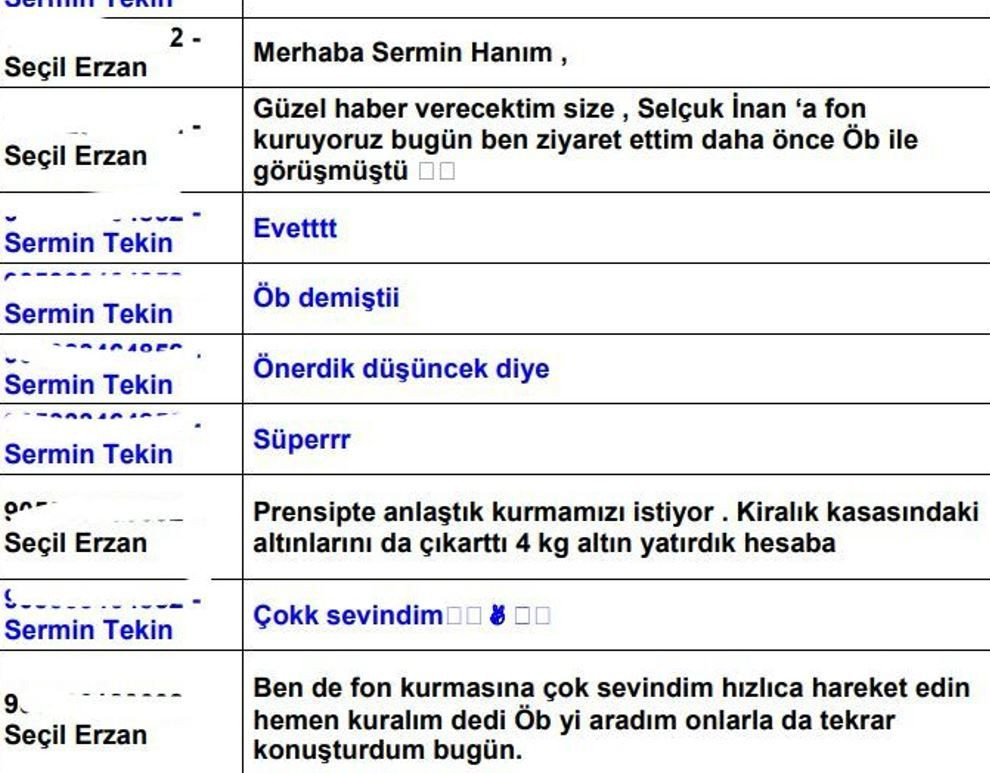 Seçil Erzan davasında yeni kayıtlar ortaya çıktı! İşte Arda Turan ve Selçuk İnan detayı! - Sayfa 10