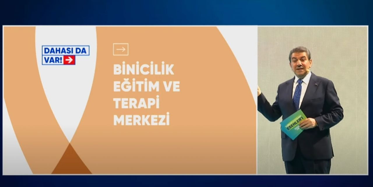 Esenler Belediye Başkanı ve Başkan Adayı Tevfik Göksu projelerini paylaştı: "Türkiye'de ilk defa bir ilçe yüzde 100 güvenli hale geliyor" - Sayfa 25