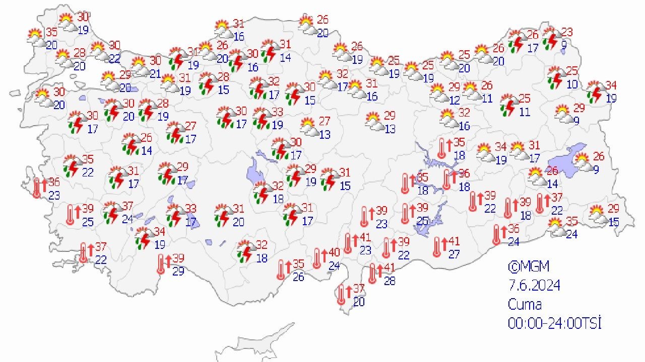 Meteoroloji 7 Haziran 2024 Türkiye geneli hava durumu tahminlerini paylaştı! İşte il il beklenen hava durumu... - Sayfa 1