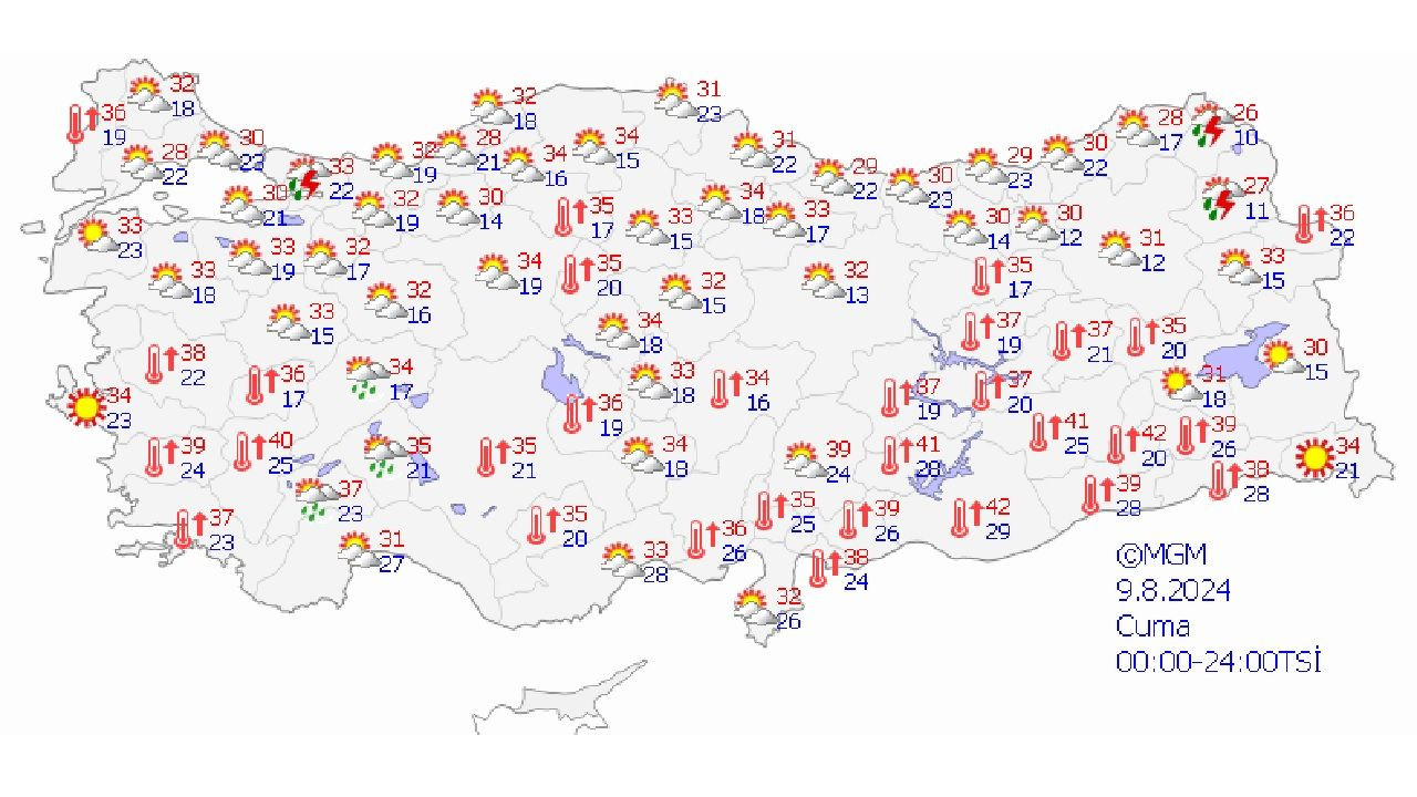9 Ağustos 2024 Türkiye geneli hava durumu | İşte il il hava sıcaklıkları... - Sayfa 1