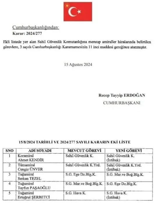 Emniyet Genel Müdürü ile Jandarma Genel Komutanı değişti! Atama kararları Resmi Gazete'de... - Sayfa 10