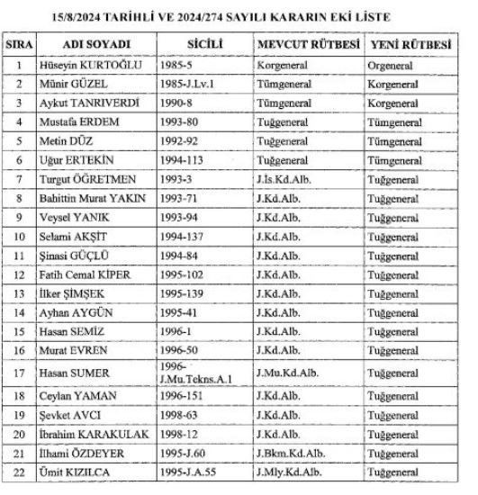 Emniyet Genel Müdürü ile Jandarma Genel Komutanı değişti! Atama kararları Resmi Gazete'de... - Sayfa 5