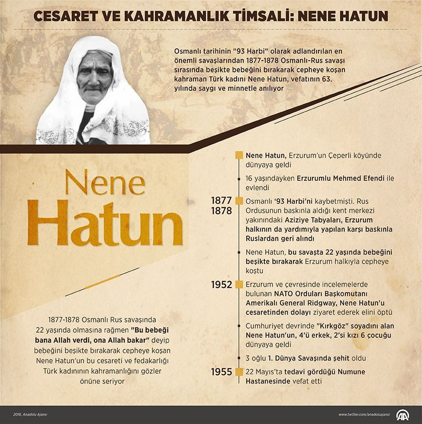Erzurum Valiliği'nin Dünya Kadın Çiftçiler Günü paylaşımına nefret kustular! Ehram giyen kadınlara büyük saygısızlık! - Sayfa 13
