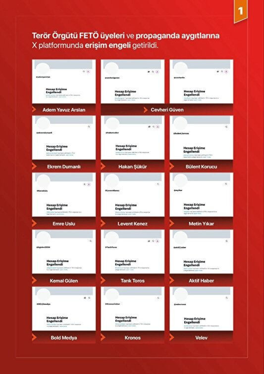 FETÖ'ye sosyal medyada ağır darbe! İşte isim isim kapatılan hesaplar - Sayfa 6