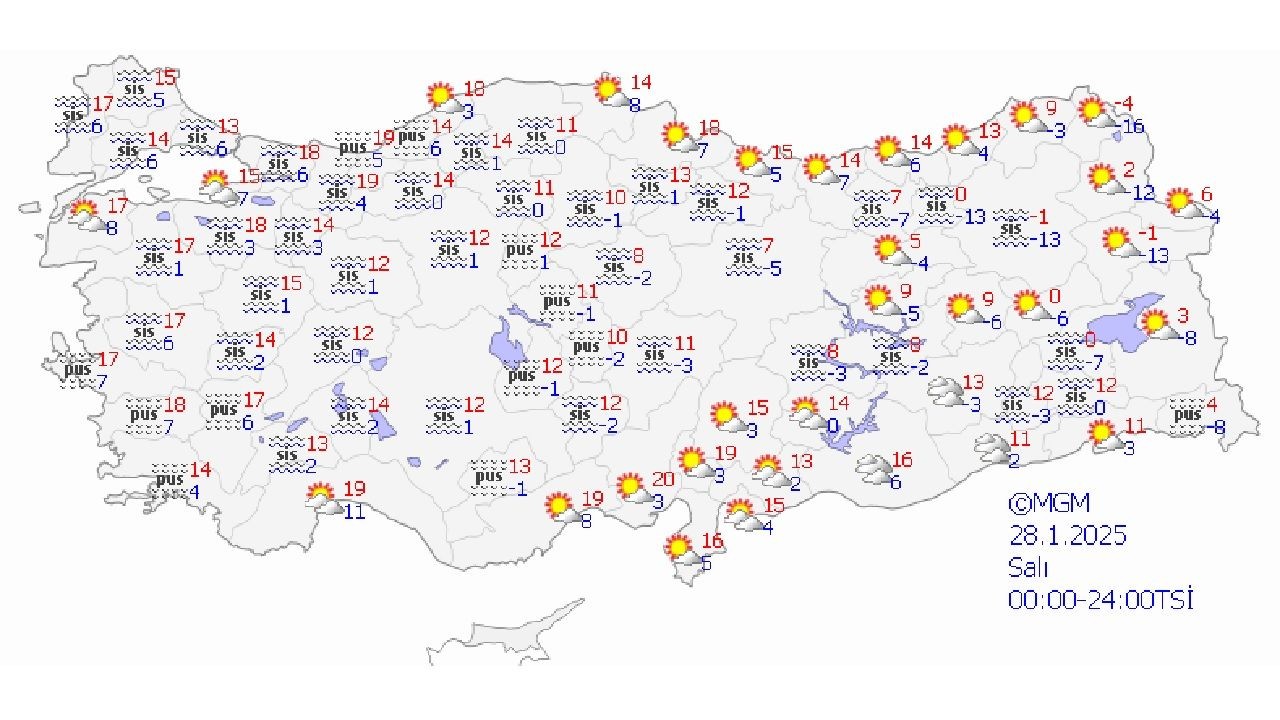 28 Ocak 2025 Salı hava durumu! İşte yurt genelinde beklenen sıcaklıklar... - Sayfa 1