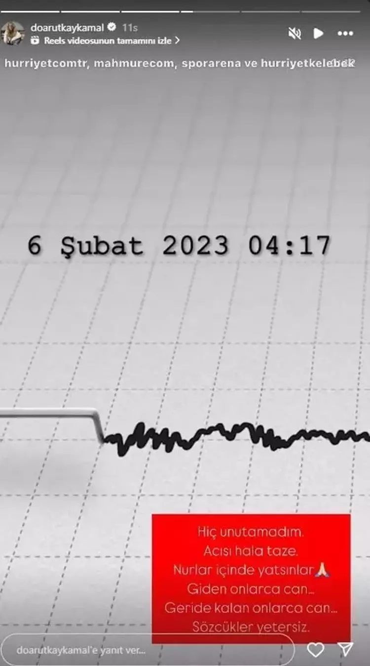 Asrın felaketinin 2. yıl dönümü... Ünlü isimler binlerce canımızı yitirdiğimiz 6 Şubat depremlerini unutmadı - Sayfa 11