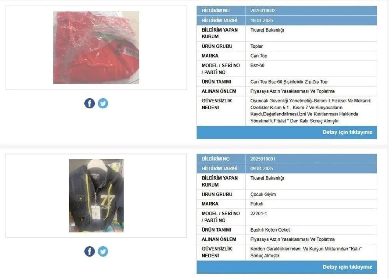 Piyasadan toplanıyor! Anne babalar dikkat! Bebeğinizin boğulma riski var - Sayfa 9