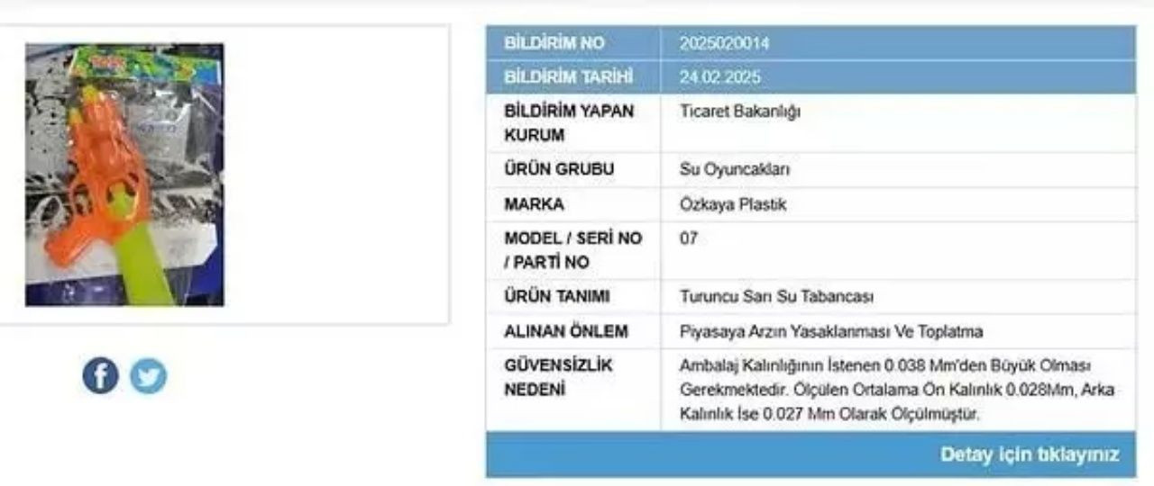 Çocuklar tehlikede! Ticaret Bakanlığı güvensiz ürünler listesini yeniledi - Sayfa 10