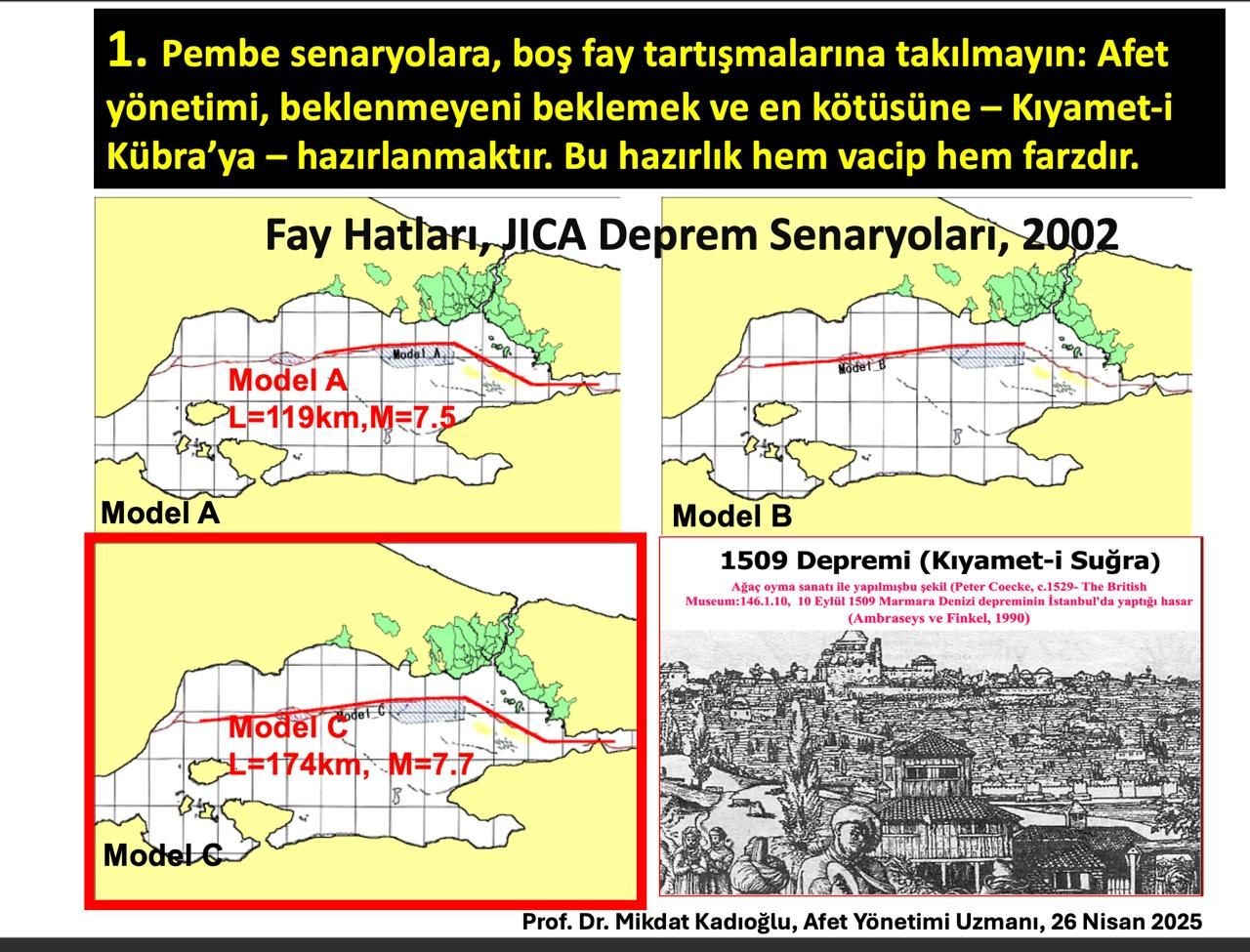 Yerel yönetimler deprem için neler yapmalı? Yazarımız Prof. Mikdat Kadıoğlu madde madde sıraladı - Sayfa 2
