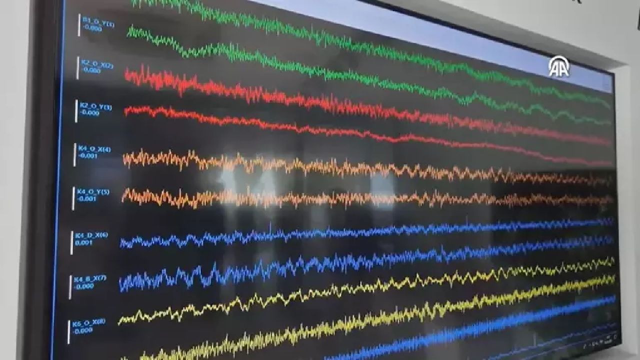 AFAD'tan korkutan paylaşım: Türkiye Deprem Tehlike Haritası'nda 485 diri fay segmenti bulunuyor - Sayfa 3