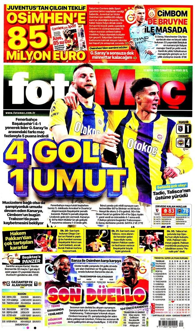 "Umut Fener'in ekmeği!" Fenerbahçe'nin Başakşehir galibiyeti gazete manşetlerine böyle yansıdı - Sayfa 3