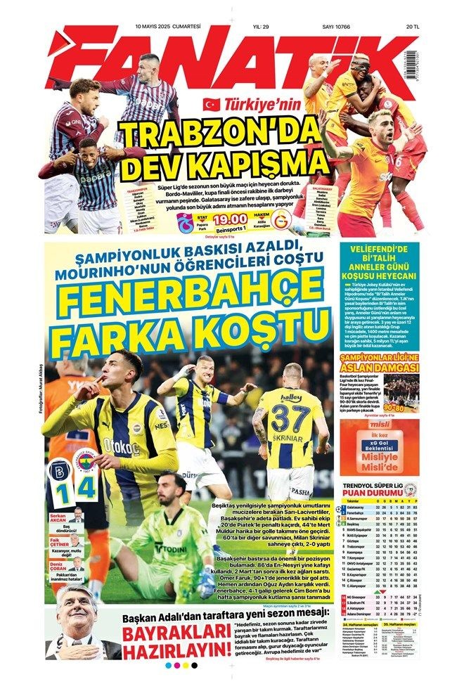 "Umut Fener'in ekmeği!" Fenerbahçe'nin Başakşehir galibiyeti gazete manşetlerine böyle yansıdı - Sayfa 2