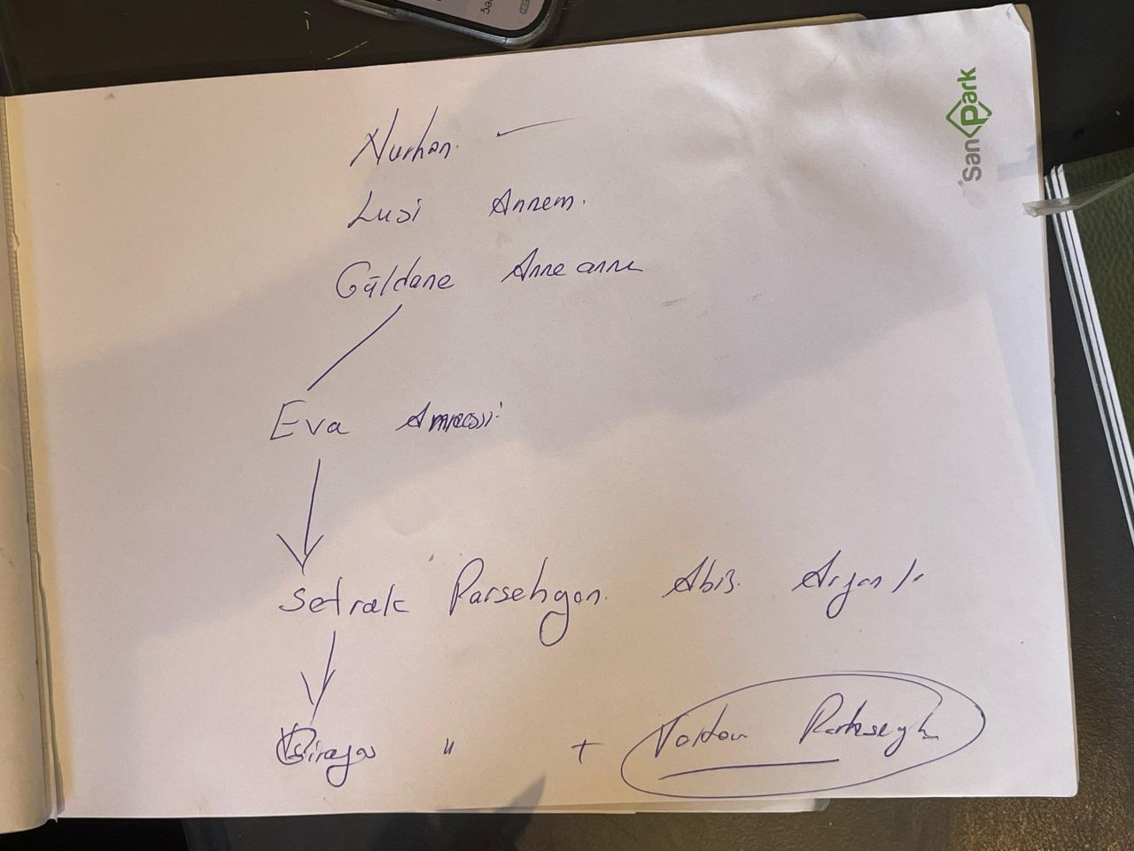 Amerikalı Papa meğer Kayseriliymiş! "14. Leo Kayserili ve benim akrabam" iddiası - Sayfa 5