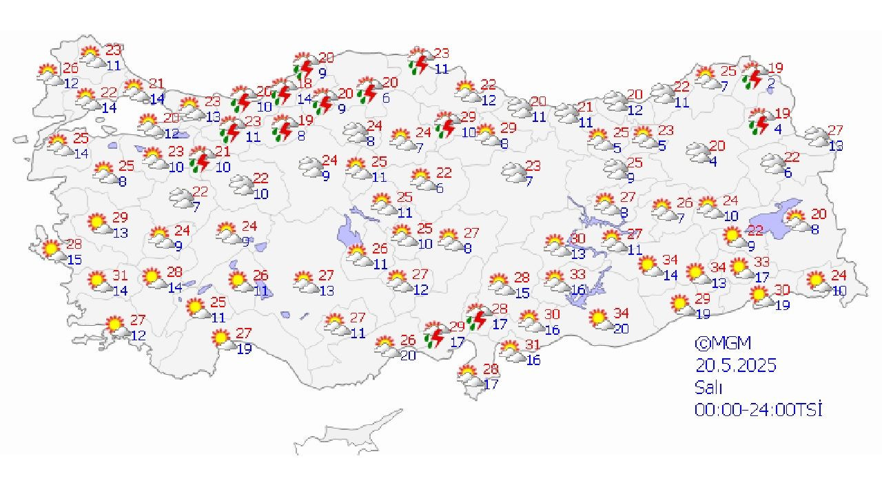 20 Mayıs 2025 Türkiye geneli hava durumu! Hangi illerde yağış bekleniyor? - Sayfa 1