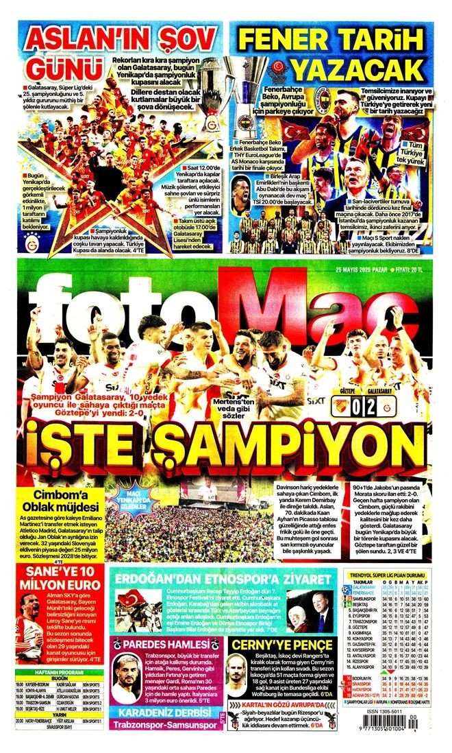 "Yedekleri de 5 yıldız!" Galatasaray'ın Göztepe galibiyeti manşetleri süsledi - Sayfa 3