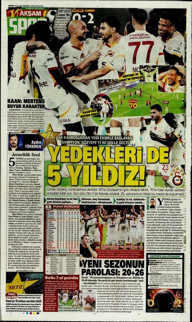 "Yedekleri de 5 yıldız!" Galatasaray'ın Göztepe galibiyeti manşetleri süsledi - Sayfa 4