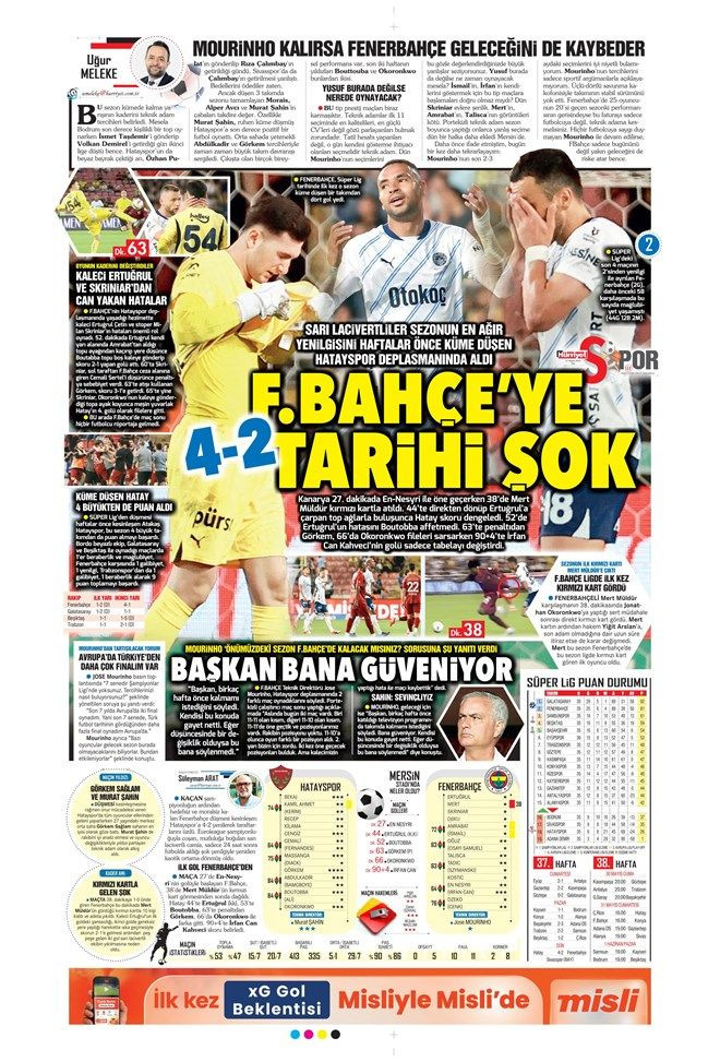 "Rezaletin son perdesi!" Fenerbahçe'nin tarihi hezimeti manşetlerde! Hedefteki isim Jose Mourinho - Sayfa 4