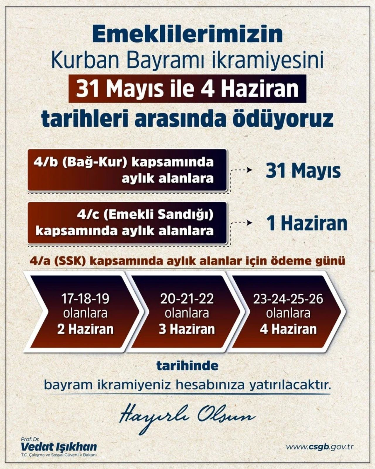 Emeklilerin bayram ikramiyeleri bugün hesaplara yatmaya başladı - Sayfa 5
