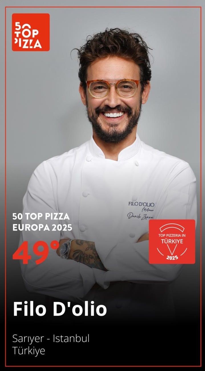 En iyi pizzacılar listesinde Türkiye'den tek mekan Danilo Zanna'nın restoranı Filo D'olio oldu - Sayfa 4