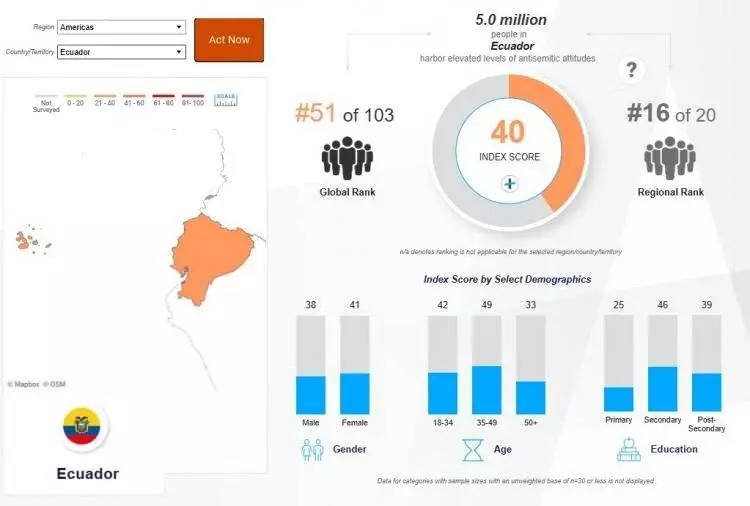 Madleen baskınına büyük tepki! İşte İsrail'den en çok nefret eden ülkeler... - Sayfa 11