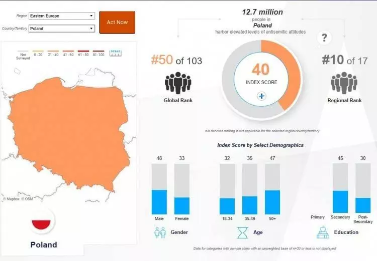 Madleen baskınına büyük tepki! İşte İsrail'den en çok nefret eden ülkeler... - Sayfa 13