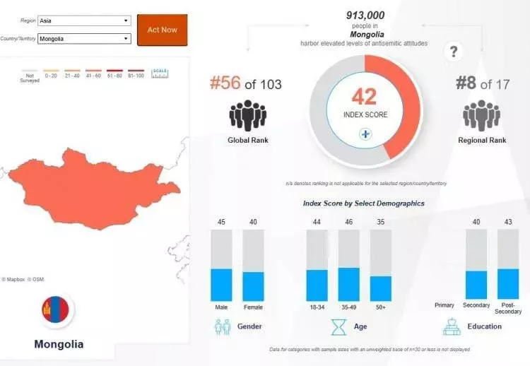 Madleen baskınına büyük tepki! İşte İsrail'den en çok nefret eden ülkeler... - Sayfa 14