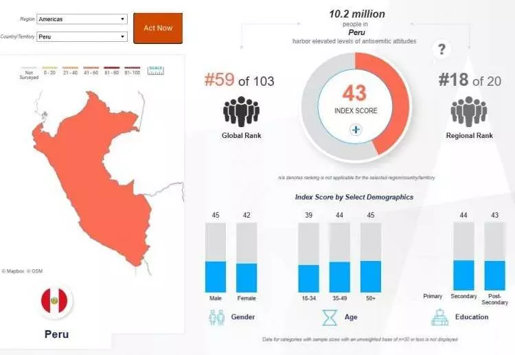 Madleen baskınına büyük tepki! İşte İsrail'den en çok nefret eden ülkeler... - Sayfa 18