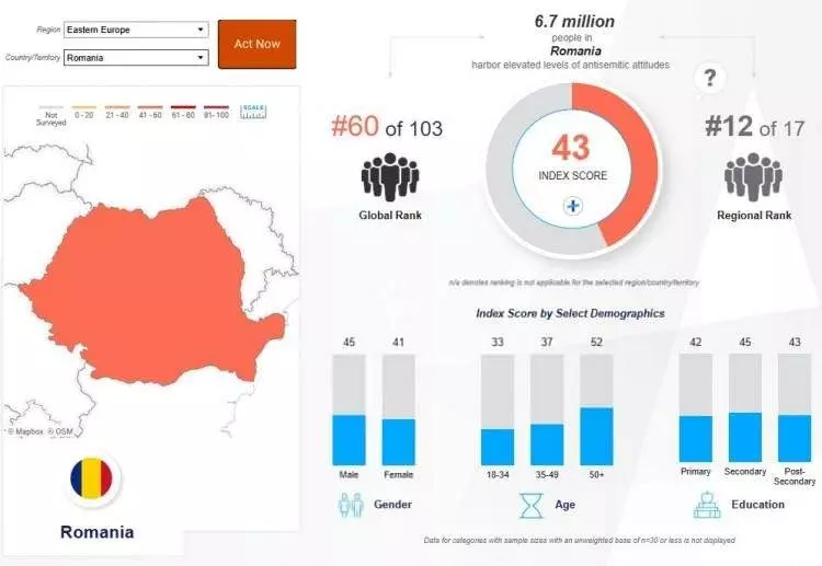 Madleen baskınına büyük tepki! İşte İsrail'den en çok nefret eden ülkeler... - Sayfa 19