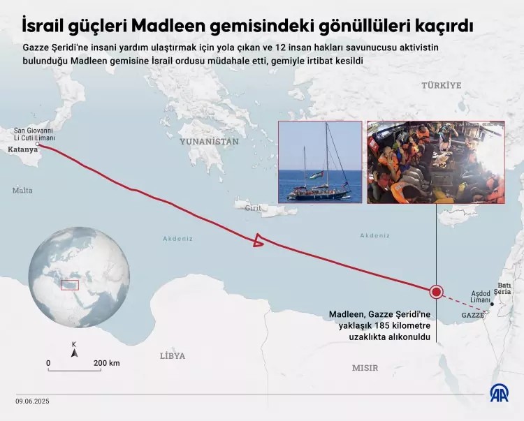 Madleen baskınına büyük tepki! İşte İsrail'den en çok nefret eden ülkeler... - Sayfa 3