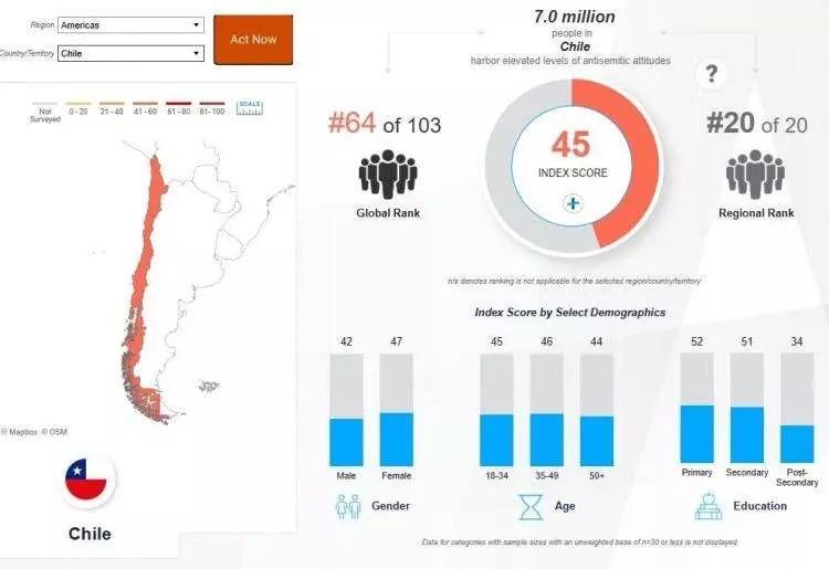 Madleen baskınına büyük tepki! İşte İsrail'den en çok nefret eden ülkeler... - Sayfa 21
