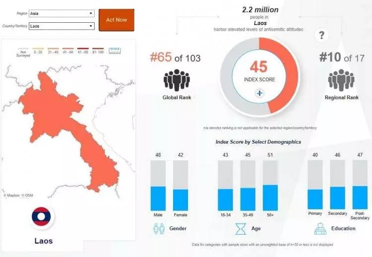 Madleen baskınına büyük tepki! İşte İsrail'den en çok nefret eden ülkeler... - Sayfa 24