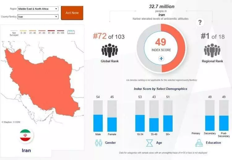 Madleen baskınına büyük tepki! İşte İsrail'den en çok nefret eden ülkeler... - Sayfa 26