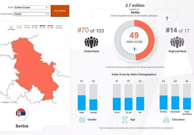 Madleen baskınına büyük tepki! İşte İsrail'den en çok nefret eden ülkeler... - Sayfa 27